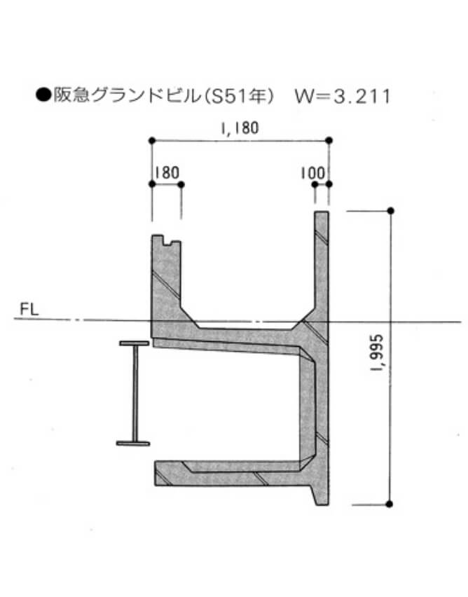 阪急グランドビル(S51年)のPCaパネル